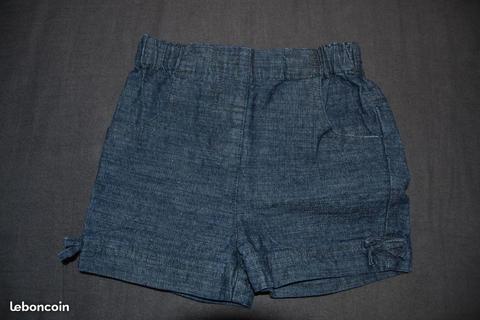 Short en jeans Fille 1