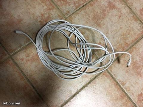 Cable antenne tv Philips