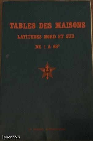 Tables des maisons latitudes Nord et Sud 1 à 66°