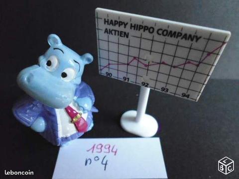 Kinder 1994. HAPPY HIPPO COMPANY. n°4