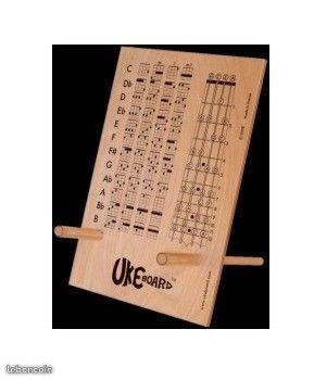 Ukeboard, support ukulele