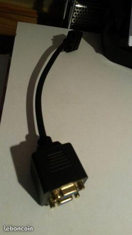 Câble répartiteur VGA renforcé